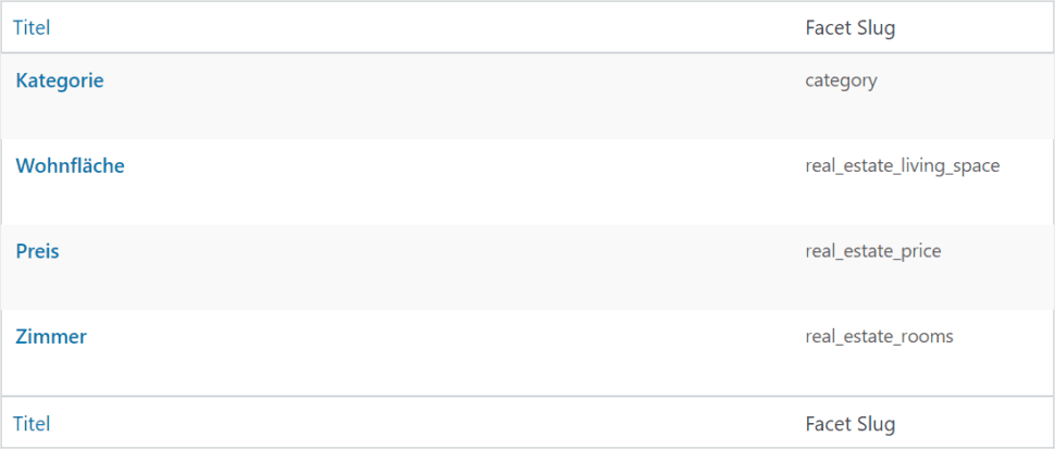 Create facets interface